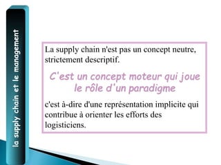 la
supply
chain
et
le
management
La supply chain n'est pas un concept neutre,
strictement descriptif.
C'est un concept moteur qui joue
le rôle d'un paradigme
c'est à-dire d'une représentation implicite qui
contribue à orienter les efforts des
logisticiens.
 