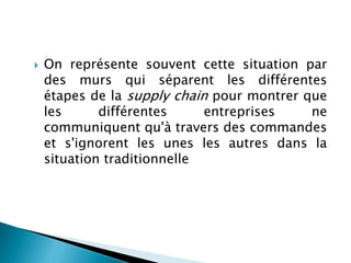  On représente souvent cette situation par
des murs qui séparent les différentes
étapes de la supply chain pour montrer que
les différentes entreprises ne
communiquent qu'à travers des commandes
et s'ignorent les unes les autres dans la
situation traditionnelle
 