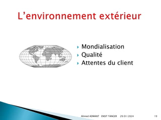  Mondialisation
 Qualité
 Attentes du client
29/01/2024
Ahmed ADMANT ENSIT TANGER 19
 