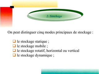 2. Stockage
On peut distinguer cinq modes principaux de stockage :
 le stockage statique ;
 le stockage mobile ;
 le stockage rotatif, horizontal ou vertical
 le stockage dynamique ;
 