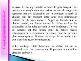  Avec le stockage rotatif vertical, le plus fréquent, les
articles sont rangés dans des casiers ou bacs de rangement
supportés par des balancelles qui se déplacent à partir de
chaînes sans fin tournant entre deux axes horizontaux
distants de plusieurs mètres. L'appel de l'article sur un
clavier permet, en faisant tourner la chaîne et donc les
balancelles de les faire parvenir devant l'opérateur. Ce type
de système est très utilisé pour de petites pièces,
mécaniques ou électroniques, ou encore pour des produits
pharmaceutiques et diminue les temps de recherche ainsi
que la surface accessible nécessaire.
 Le stockage rotatif horizontal se réalise lui sur un
carrousel avec des panières en fil pendues à un rail et
circulant en boucle.
3.
Stockage
rotatif
ou
vertical
 