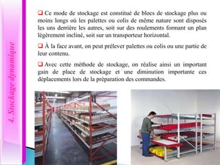 4.
Stockage
dynamique  Ce mode de stockage est constitué de blocs de stockage plus ou
moins longs où les palettes ou colis de même nature sont disposés
les uns derrière les autres, soit sur des roulements formant un plan
légèrement incliné, soit sur un transporteur horizontal.
 À la face avant, on peut prélever palettes ou colis ou une partie de
leur contenu.
 Avec cette méthode de stockage, on réalise ainsi un important
gain de place de stockage et une diminution importante ces
déplacements lors de la préparation des commandes.
 
