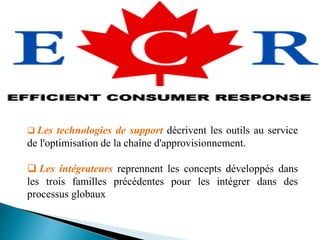  Les technologies de support décrivent les outils au service
de l'optimisation de la chaîne d'approvisionnement.
 Les intégrateurs reprennent les concepts développés dans
les trois familles précédentes pour les intégrer dans des
processus globaux
 