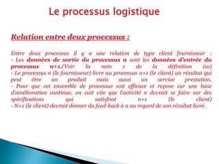 Relation entre deux processus :
Entre deux processus il y a une relation de type client fournisseur :
- Les données de sortie du processus n sont les données d’entrée du
processus n+1.(Voir la note 1 de la définition iso)
- Le processus n (le fournisseur) livre au processus n+1 (le client) un résultat qui
peut être un produit mais aussi un service prestation.
- Pour que cet ensemble de processus soit efficace et repose sur une base
d’amélioration continue, on voit vite que l’activité n devrait se faire sur des
spécifications qui satisfont n+1 (le client)
- N+1 (le client) devrait donner du feed-back à n au regard de son résultat livré.
Le processus logistique
 