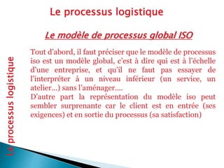 Tout d’abord, il faut préciser que le modèle de processus
iso est un modèle global, c’est à dire qui est à l’échelle
d’une entreprise, et qu’il ne faut pas essayer de
l’interpréter à un niveau inférieur (un service, un
atelier...) sans l’aménager....
D’autre part la représentation du modèle iso peut
sembler surprenante car le client est en entrée (ses
exigences) et en sortie du processus (sa satisfaction)
Le modèle de processus global ISO
Le processus logistique
Le
processus
logistique
 