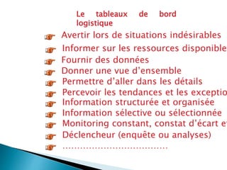 Avertir lors de situations indésirables
Informer sur les ressources disponibles
Fournir des données
Information sélective ou sélectionnée
Percevoir les tendances et les exceptio
Information structurée et organisée
Donner une vue d’ensemble
Permettre d’aller dans les détails
Monitoring constant, constat d’écart et
Déclencheur (enquête ou analyses)
………………………………
Le tableaux de bord
logistique
 