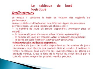 Le tableaux de bord
logistique
Indicateurs
Le niveau 1 constitue la base de fixation des objectifs de
performance
concurrentielle et d’évaluation des différents types de processus
de l’entreprise. Les cinq indicateurs choisis sont :
— le nombre de jours de stocks disponibles (Inventory days of
supply) ;
— le nombre de jours d’encours (days of sales outstanding) ;
— le nombre de jours de créances (days of payable outstanding) ;
— la durée du cycle financier (cash to cash cycle time) ;
— la rotation des actifs (asset turn).
Nombre de jours de stocks disponibles
Le nombre de jours de stocks disponibles est le nombre de jours
nécessaires pour obtenir des produits finis et vendus. Il indique le
temps nécessaire pour convertir les investissements de stocks en
produits vendus. C’est le ratio de la valeur du stock divisé par le
coût de revient moyen des produits vendus par jour.
 