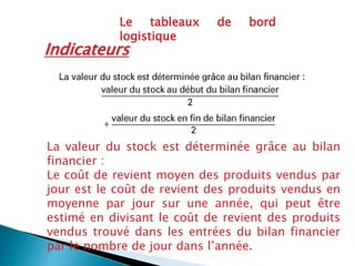 Le tableaux de bord
logistique
Indicateurs
La valeur du stock est déterminée grâce au bilan
financier :
Le coût de revient moyen des produits vendus par
jour est le coût de revient des produits vendus en
moyenne par jour sur une année, qui peut être
estimé en divisant le coût de revient des produits
vendus trouvé dans les entrées du bilan financier
par le nombre de jour dans l’année.
 