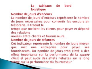 Le tableaux de bord
logistique
Nombre de jours d’encours
Le nombre de jours d’encours représente le nombre
de jours nécessaires pour convertir les encours en
trésorerie. Il traduit le
temps que mettent les clients pour payer et dépend
des relations
nouées entre clients et fournisseurs.
Nombre de jours de créances
Cet indicateur représente le nombre de jours moyen
que met une entreprise pour payer ses
fournisseurs. Un nombre de jours trop élevé a des
effets importants sur la performance de la supply
chain et peut avoir des effets néfastes sur le long
terme sur la performance du fournisseur
 
