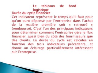 Le tableaux de bord
logistique
Durée du cycle financier
Cet indicateur représente le temps qu’il faut pour
qu’un euro dépensé par l’entreprise dans l’achat
de la matière première soit « retrouvé »
(remboursé). C’est l’un des principaux indicateurs
pour déterminer comment l’entreprise gère le flux
financier, aussi bien du côté des fournisseurs que
des clients. La durée du cycle est calculée en
fonction des trois indicateurs précédents, et
donne un éclairage particulièrement intéressant
sur l’entreprise.
 