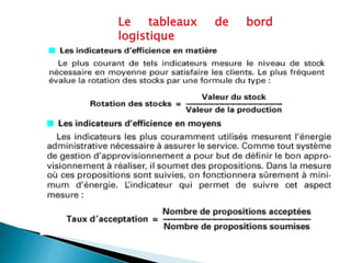 Le tableaux de bord
logistique
 
