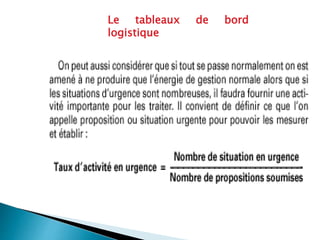 Le tableaux de bord
logistique
 
