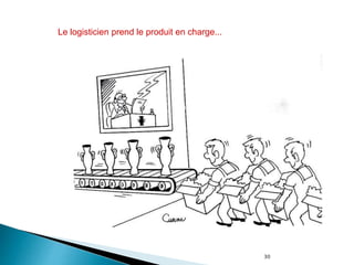 30
Le logisticien prend le produit en charge...
 