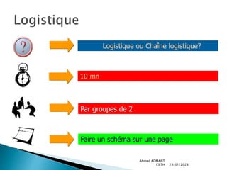 29/01/2024
Ahmed ADMANT
ESITH
Logistique ou Chaîne logistique?
10 mn
Faire un schéma sur une page
Par groupes de 2
 
