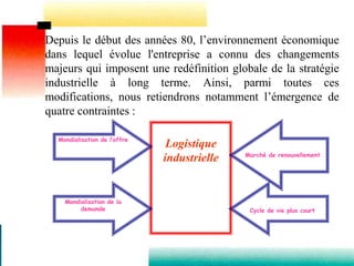 Depuis le début des années 80, l’environnement économique
dans lequel évolue l'entreprise a connu des changements
majeurs qui imposent une redéfinition globale de la stratégie
industrielle à long terme. Ainsi, parmi toutes ces
modifications, nous retiendrons notamment l’émergence de
quatre contraintes :
Logistique
industrielle
Mondialisation de l’offre
Mondialisation de la
demande
Marché de renouvellement
Cycle de vie plus court
 