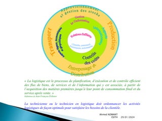 29/01/2024
Ahmed ADMANT
ESITH
« La logistique est le processus de planification, d’exécution et de contrôle efficient
des flux de biens, de services et de l’information qui y est associée, à partir de
l’acquisition des matières premières jusqu’à leur point de consommation final et du
service après vente. »
Définition de Jean François Pelletier
La technicienne ou le technicien en logistique doit ordonnancer les activités
logistiques de façon optimale pour satisfaire les besoins de la clientèle.
 