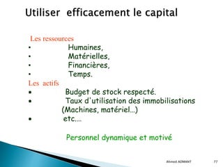 Ahmed ADMANT 77
Les ressources
• Humaines,
• Matérielles,
• Financières,
• Temps.
Les actifs
 Budget de stock respecté.
 Taux d'utilisation des immobilisations
(Machines, matériel…)
 etc.…
Personnel dynamique et motivé
 