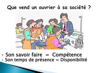 • Son savoir faire = Compétence
• Son temps de présence = Disponibilité
 