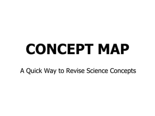 CONCEPT MAP A Quick Way to Revise Science Concepts 