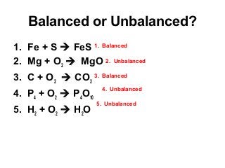 Balanced or Unbalanced?
1. Fe + S  FeS 1. Balanced
2. Mg + O2  MgO 2. Unbalanced
3. C + O2  CO2 3.

Balanced

4. P4 + O2  P4O10

4. Unbalanced

5. H2 + O2  H2O

5. Unbalanced

 