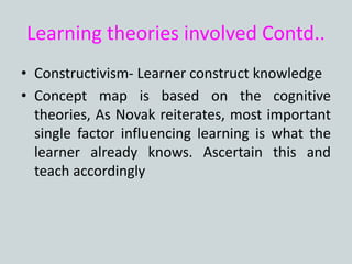 Concept map | PPTX