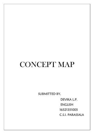 CONCEPT MAP
SUBMITTED BY,
DEVIKA L.P.
ENGLISH
16521351005
C.S.I. PARASSALA
 
