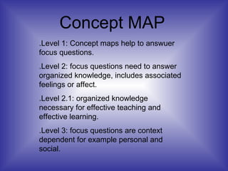 Concept MAP .Level 1: Concept maps help to answuer focus questions. .Level 2: focus questions need to answer organized  knowledge, includes associated feelings or affect. .Level 2.1: organized knowledge necessary for effective teaching  and effective learning. .Level 3: focus questions are context dependent for example personal and social. 