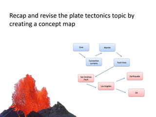 Recap and revise the plate tectonics topic by
creating a concept map
 