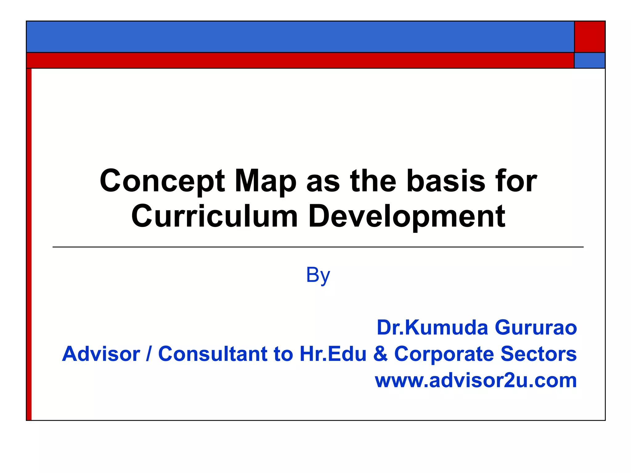 Concept map as the basis for curriculum development | PPT