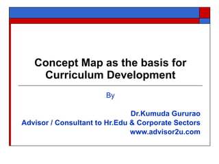 Concept Map as the basis for Curriculum Development By Dr.Kumuda Gururao Advisor / Consultant to Hr.Edu & Corporate Sectors www.advisor2u.com 