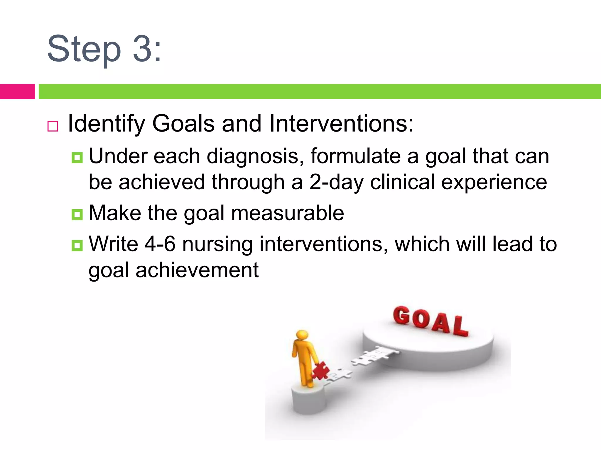 Step 3:Identify Goals and Interventions:Under each diagnosis, formulate a goal that can be achieved through a 2-day clinical experienceMake the goal measurableWrite 4-6 nursing interventions, which will lead to goal achievement 