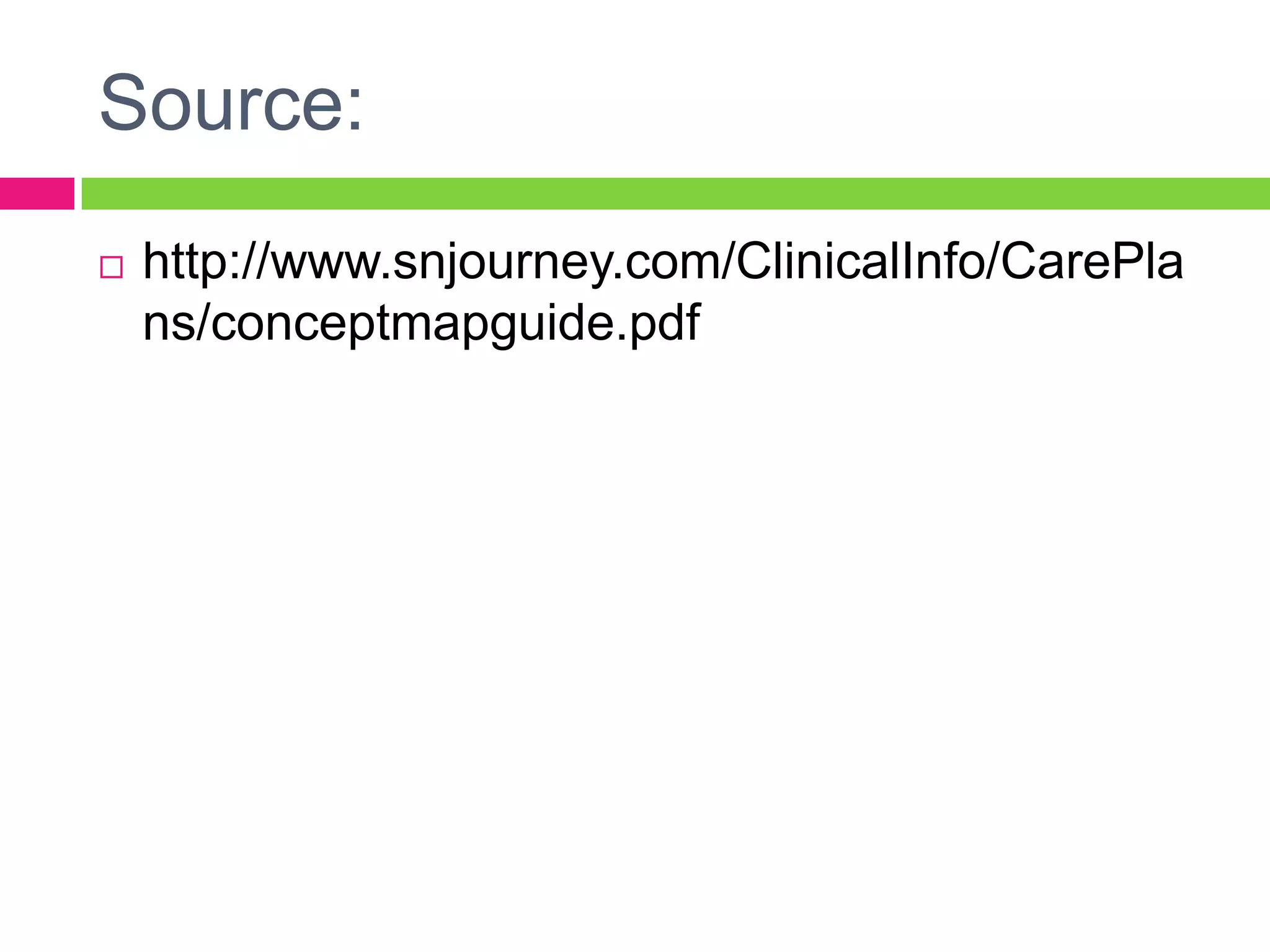 Source:http://www.snjourney.com/ClinicalInfo/CarePlans/conceptmapguide.pdf