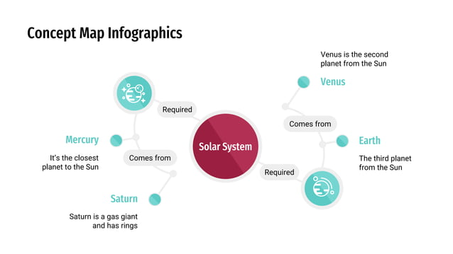 Concept Map Infographics by Slidesgo.pptx