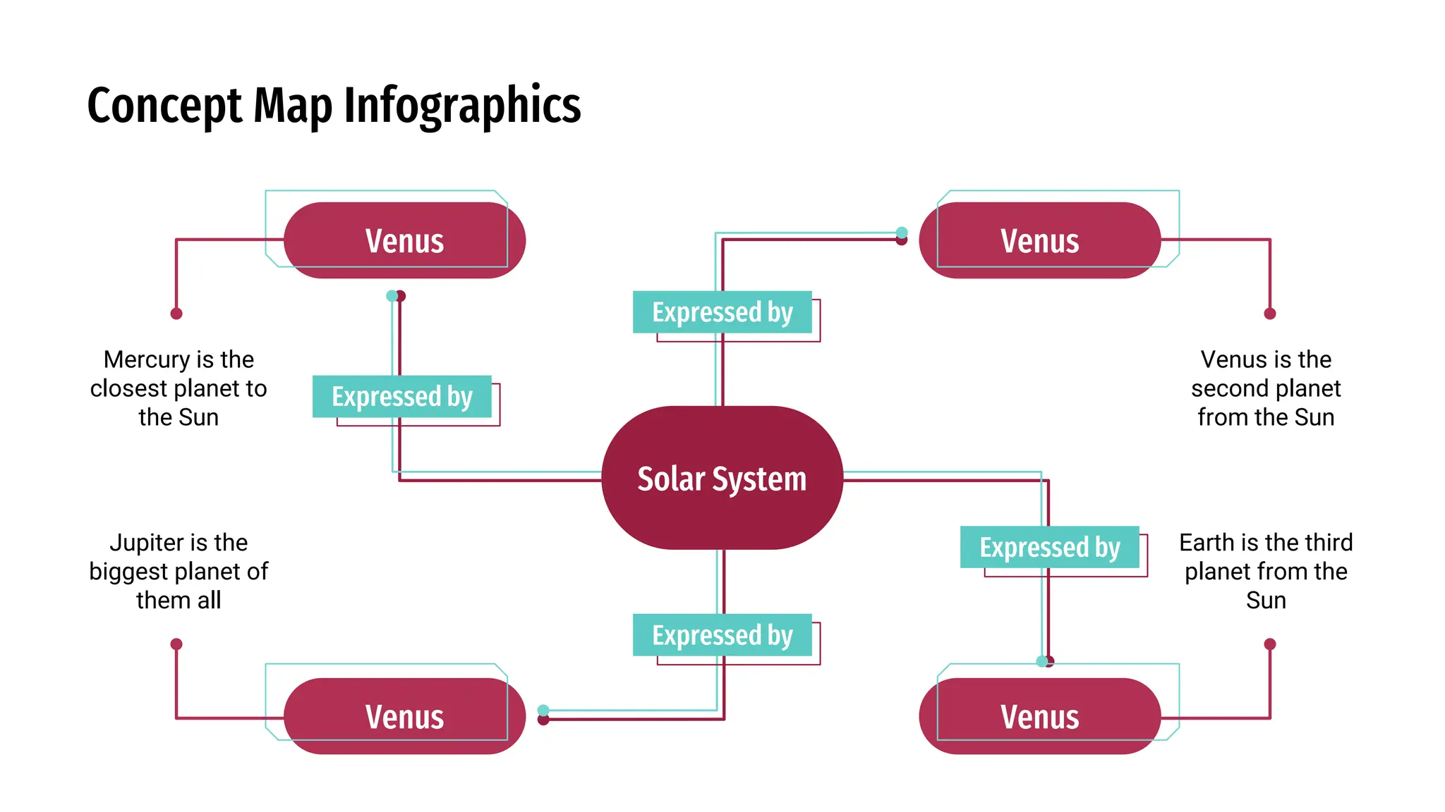 Concept Map Infographics by Slidesgo.pptx