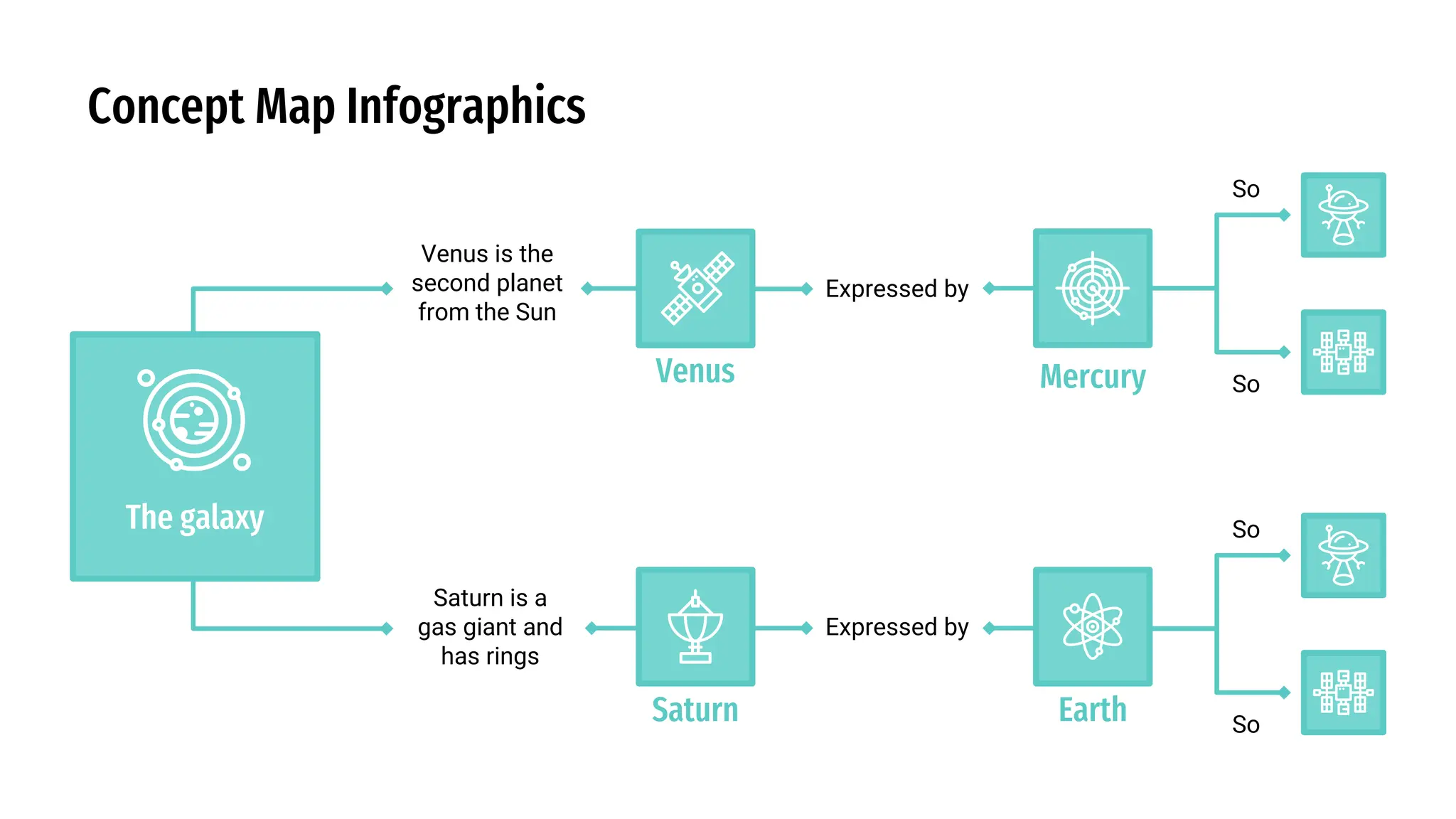 Concept Map Infographics by Slidesgo.pptx