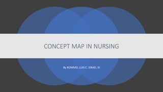 CONCEPT MAP IN NURSING
By ROMMEL LUIS C. ISRAEL III
 
