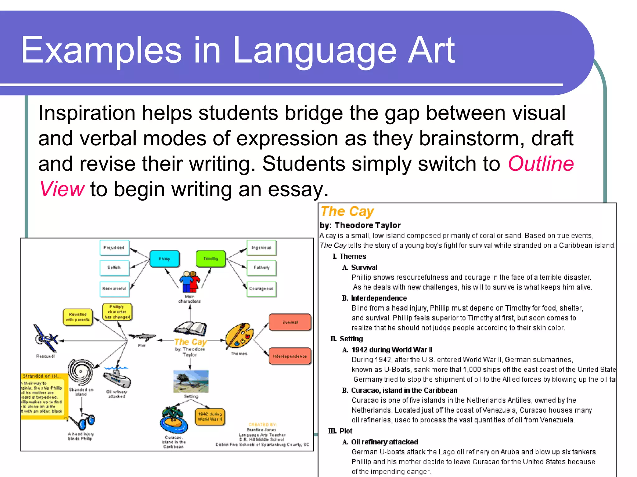 Examples in Language Art
Inspiration helps students bridge the gap between visual
and verbal modes of expression as they brainstorm, draft
and revise their writing. Students simply switch to Outline
View to begin writing an essay.

 