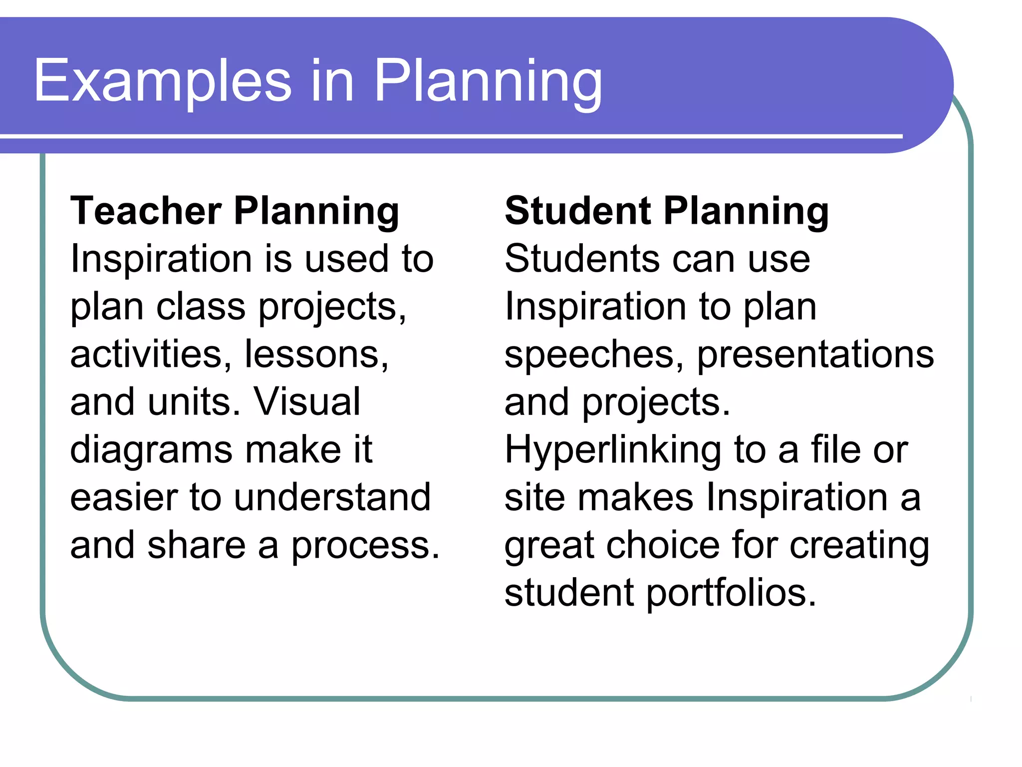 Examples in Planning
Teacher Planning
Inspiration is used to
plan class projects,
activities, lessons,
and units. Visual
diagrams make it
easier to understand
and share a process.

Student Planning
Students can use
Inspiration to plan
speeches, presentations
and projects.
Hyperlinking to a file or
site makes Inspiration a
great choice for creating
student portfolios.

 