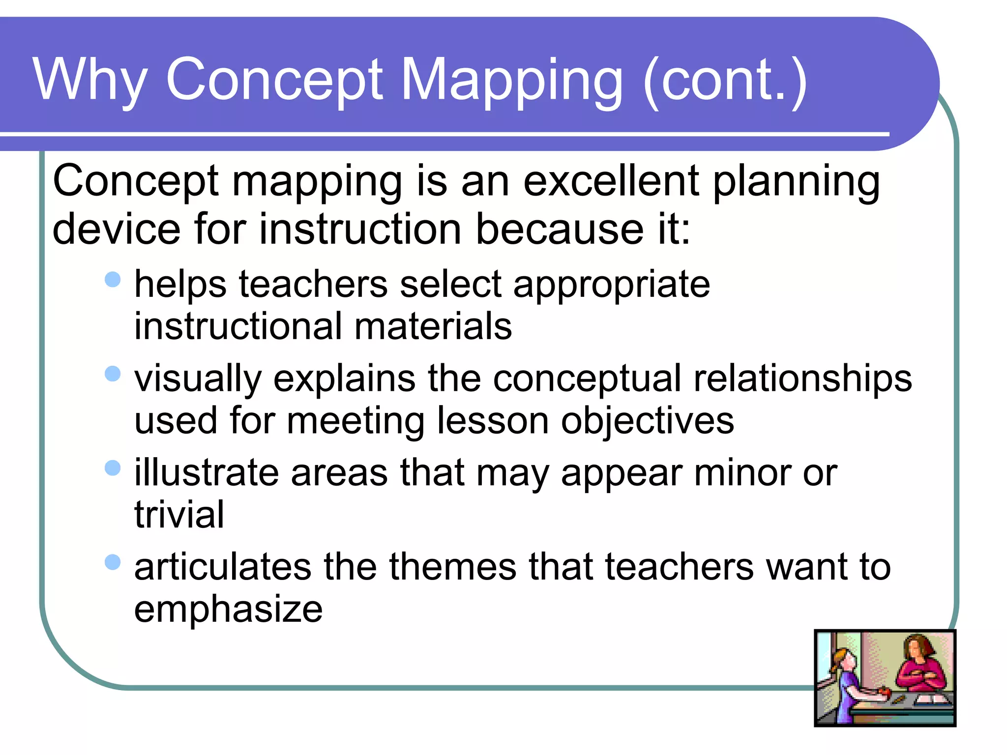Why Concept Mapping (cont.)
Concept mapping is an excellent planning
device for instruction because it:
 helps

teachers select appropriate
instructional materials
 visually explains the conceptual relationships
used for meeting lesson objectives
 illustrate areas that may appear minor or
trivial
 articulates the themes that teachers want to
emphasize

 