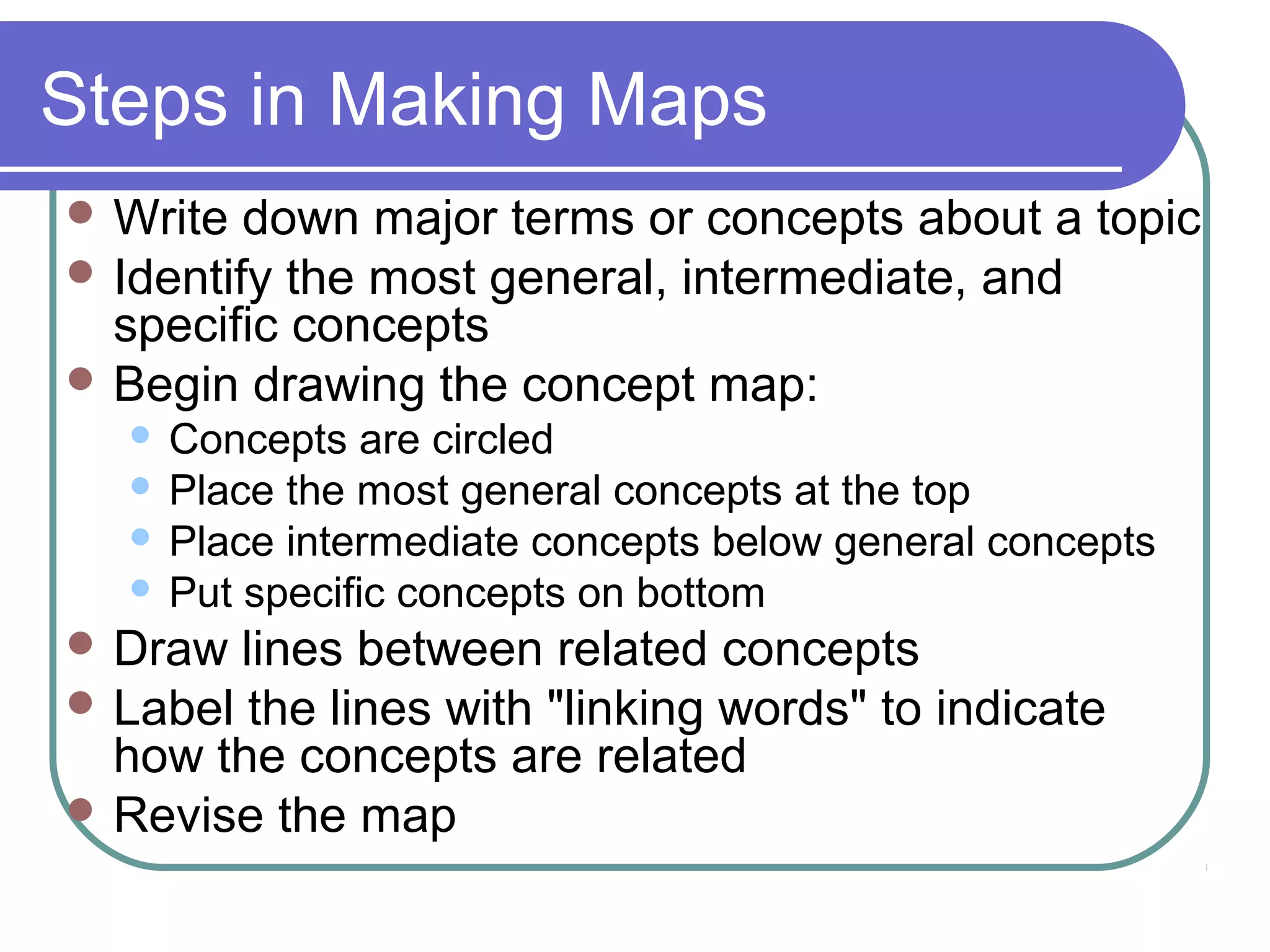 Steps in Making Maps
 Write

down major terms or concepts about a topic
 Identify the most general, intermediate, and
specific concepts
 Begin drawing the concept map:
Concepts are circled
 Place the most general concepts at the top
 Place intermediate concepts below general concepts
 Put specific concepts on bottom


 Draw

lines between related concepts
 Label the lines with "linking words" to indicate
how the concepts are related
 Revise the map

 