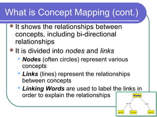 What is Concept Mapping (cont.)
 It

shows the relationships between
concepts, including bi-directional
relationships
 It is divided into nodes and links
 Nodes

(often circles) represent various
concepts
 Links (lines) represent the relationships
between concepts
 Linking Words are used to label the links in
order to explain the relationships

 