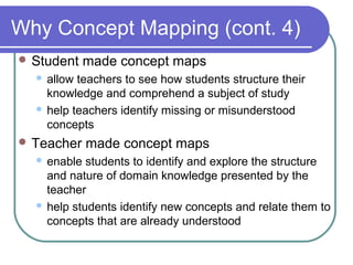 Why Concept Mapping (cont. 4)
 Student

made concept maps

allow teachers to see how students structure their
knowledge and comprehend a subject of study
 help teachers identify missing or misunderstood
concepts


 Teacher

made concept maps

enable students to identify and explore the structure
and nature of domain knowledge presented by the
teacher
 help students identify new concepts and relate them to
concepts that are already understood


 