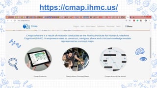 Concept Mapping in Education | PPTX