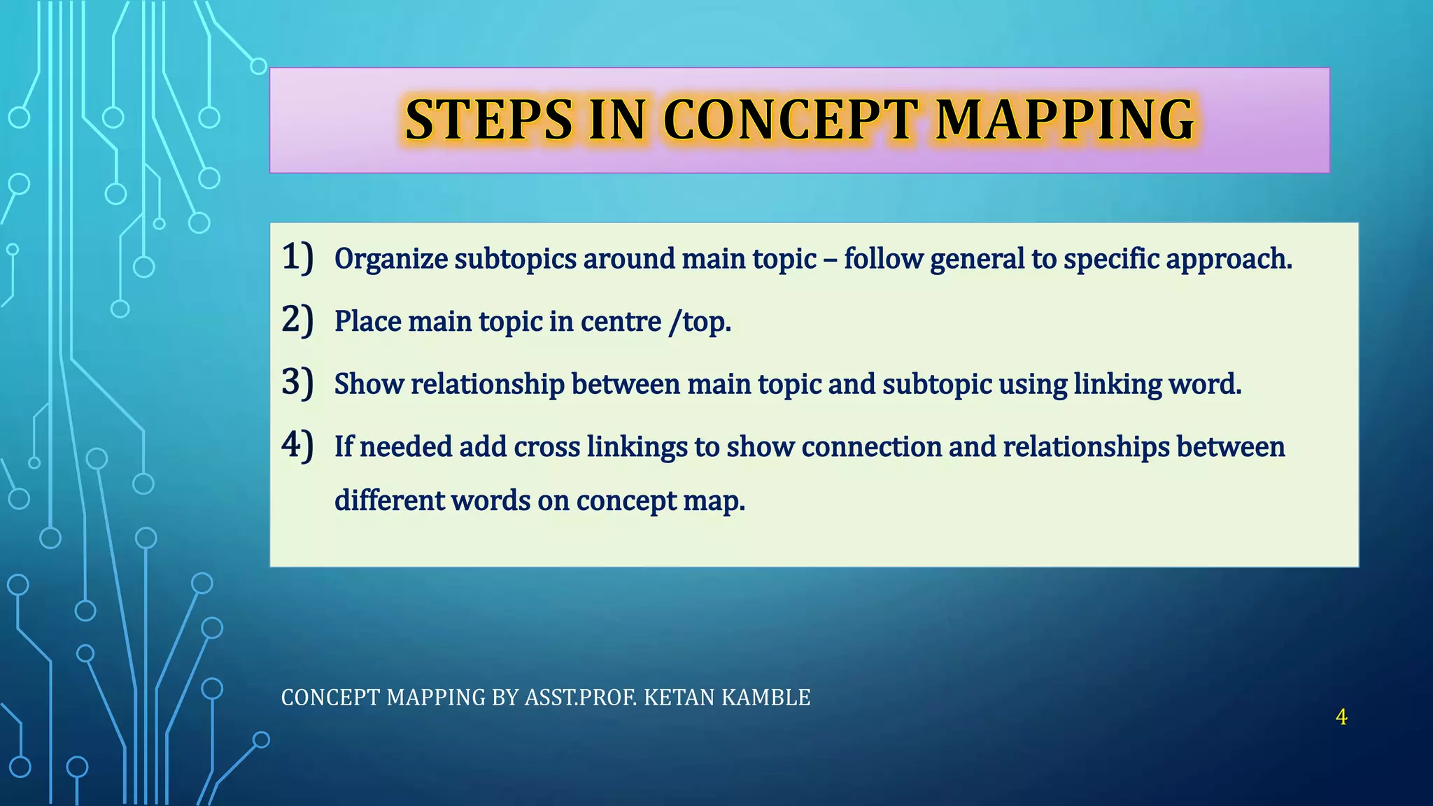 Concept mapping | PPT