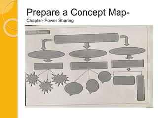 How to use Concept Mapping and Mind Mapping Technique in the Social ...