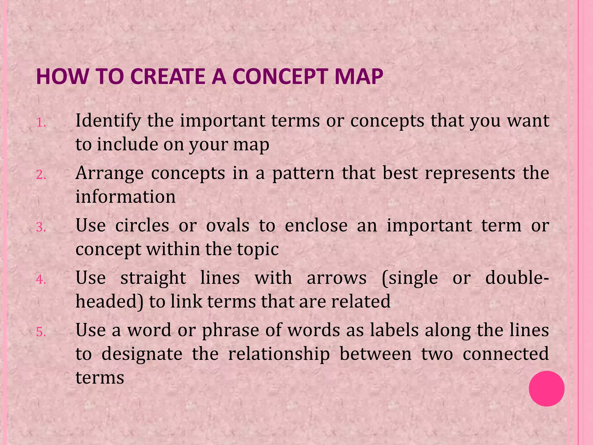 HOW TO CREATE A CONCEPT MAP
1. Identify the important terms or concepts that you want
to include on your map
2. Arrange concepts in a pattern that best represents the
information
3. Use circles or ovals to enclose an important term or
concept within the topic
4. Use straight lines with arrows (single or double-
headed) to link terms that are related
5. Use a word or phrase of words as labels along the lines
to designate the relationship between two connected
terms
 
