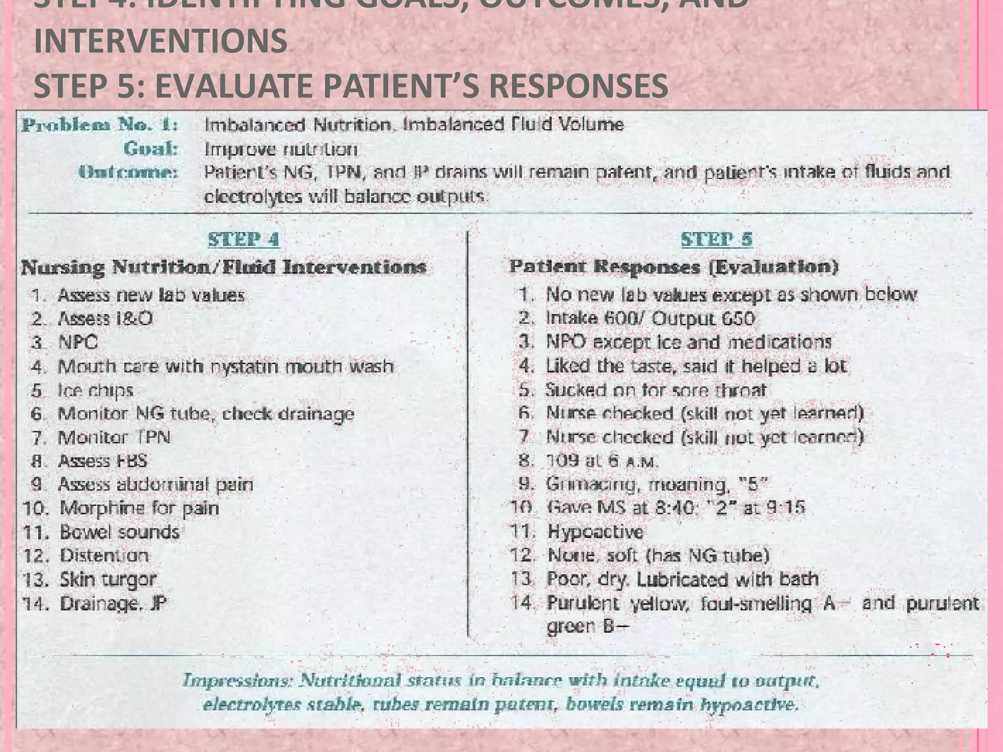 STEP4: IDENTIFYING GOALS, OUTCOMES, AND
INTERVENTIONS
STEP 5: EVALUATE PATIENT’S RESPONSES
 