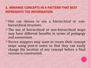 2. ARRANGE CONCEPTS IN A PATTERN THAT BEST
REPRESENTS THE INFORMATION
 One can choose to use a hierarchical or non-
hierarchical structure.
 The use of hierarchical or non-hierarchical maps
may have different benefits in terms of pedagogy
and assessment.
 Novice mappers may want to create their concept
maps using post-it notes so that they can easily
change the location of any concept before a final
version is constructed.
 