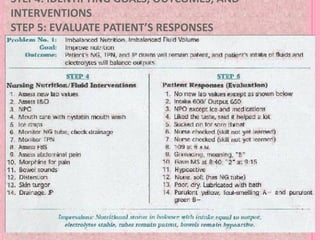 STEP4: IDENTIFYING GOALS, OUTCOMES, AND
INTERVENTIONS
STEP 5: EVALUATE PATIENT’S RESPONSES
 