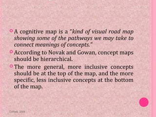  A cognitive map is a “kind of visual road map
showing some of the pathways we may take to
connect meanings of concepts.”
 According to Novak and Gowan, concept maps
should be hierarchical.
 The more general, more inclusive concepts
should be at the top of the map, and the more
specific, less inclusive concepts at the bottom
of the map.
Corbett, 2004
 